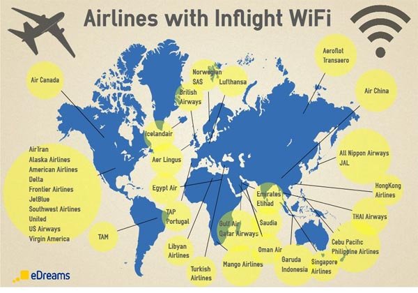 airlines-with-inflight-wifi